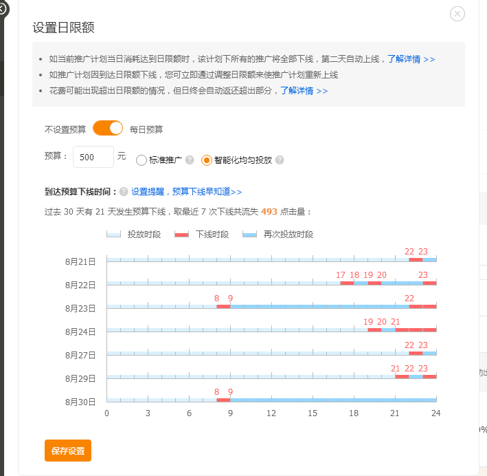 天猫代运营